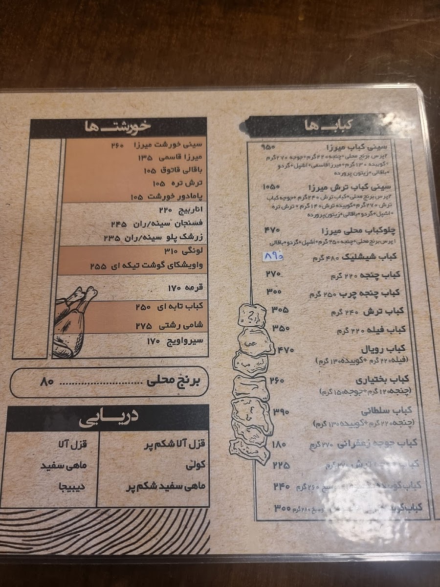 Menu Mirza Restaurant-10